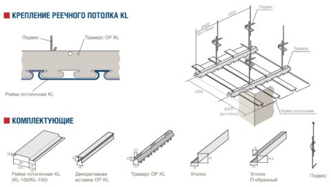 Комплектность подсистемы и схема крепления элементов